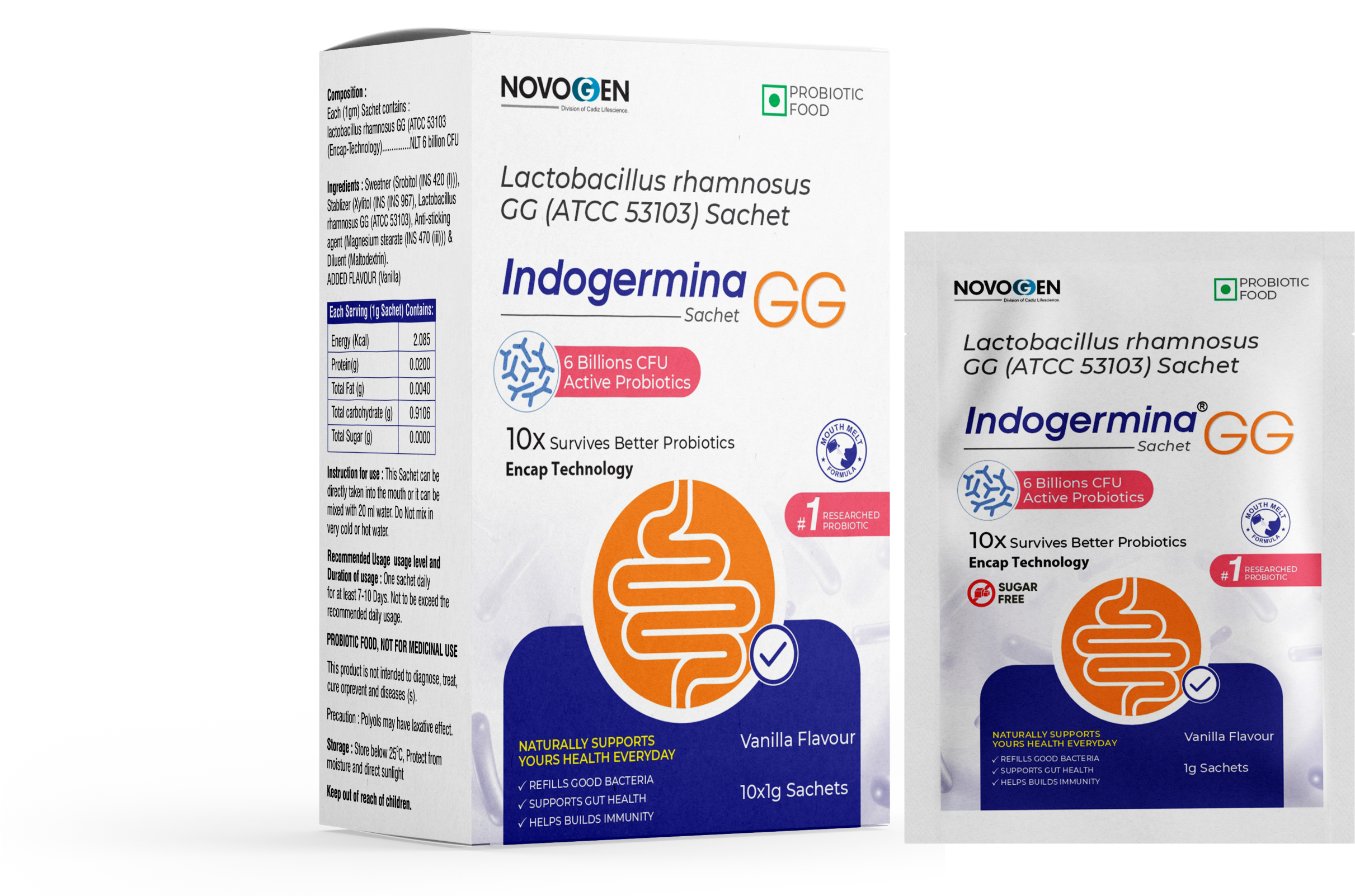 INDOGERMINA-GG